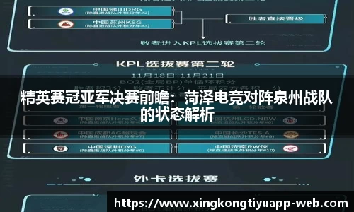精英赛冠亚军决赛前瞻：菏泽电竞对阵泉州战队的状态解析